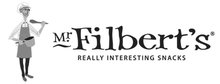 Mr Filberts
